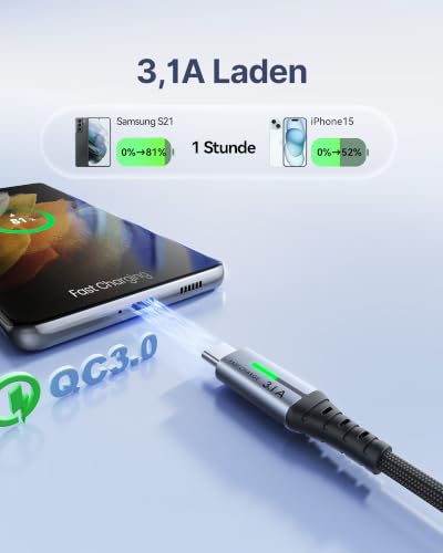 INIU USB C Kabel, 2m+2m Typ C Ladekabel USB A auf USB C Schnellladekabel – Ansicht 2