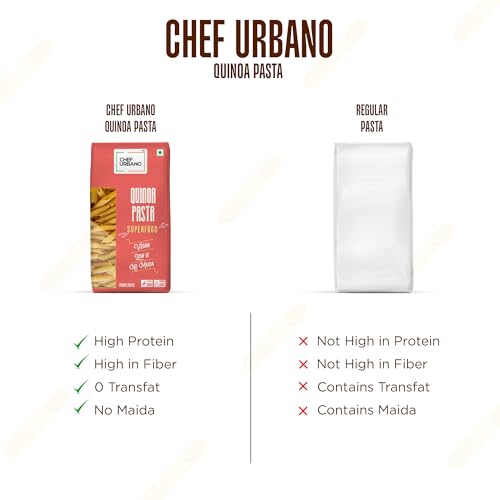 Image of Chef Urbano Quinoa Pasta Penne | 300 Gms | No Maida | No Wheat | No Transfat | Healthy Pasta | High Fibre | High Protein (Pack of 2)