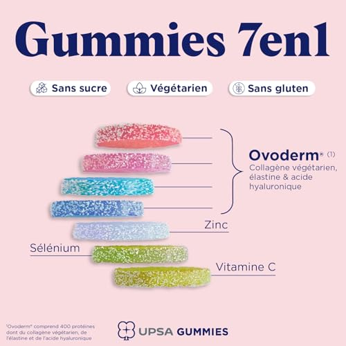 UPSA x Nourished Gummies Collagène 7-en-1 - Peau, 30 Gummies – vue 3