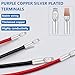 smseace 2Pack 175Amp Battery Quick Connect Plugs and connectors1/0-4 Gauge Battery Quick Disconnect for Winch, Trailer and trolling Motor 12-36V Towing Winch Quick Connect Systems