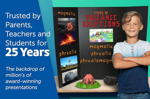 flipside products 36 x 48 project boards for presentations science fair school projects event displays and trifold picture board proudly made in usa - black - 4 pack