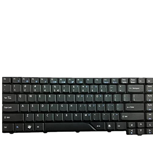 ėp m[gubNL[{[ ɓK For ACER For Aspire 4310 Colour ubN o[W