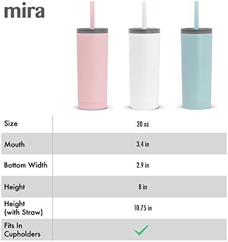 Miniatura 4 de MIRA Vaso aislado al vacío de acero inoxidable de 20 onzas con 2 tapas, tapa de popote y tapa abatible, vaso de viaje aislado para bebidas calientes