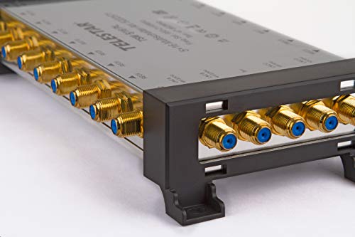 Multischalter 5×16 Telestar TSM 5/16 zur Versorgung von 16 Teilnehmern