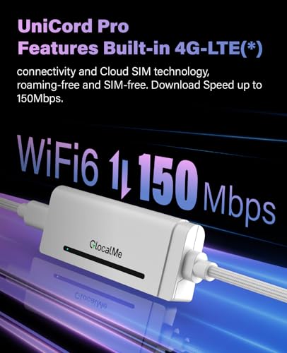 Image of GlocalMe UniCord Pro USB C WiFi 6 Mobile Hotspot, 100W USB C Charging Cable
