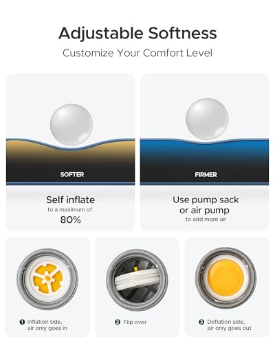 ACACIA-4-Thick-Self-Inflating-Sleeping-Pad-with-Solid-Foam-Innovative-Y-shaped-Telescopic-Structure-Ultraportable-Camping-Mattress-with-Pump-Sack-Outdoor-Air-Mat-for-Tent-Car-Backpacking-Single