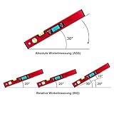 SCHMIDT security tools B09F3PCZZ2 lato 4