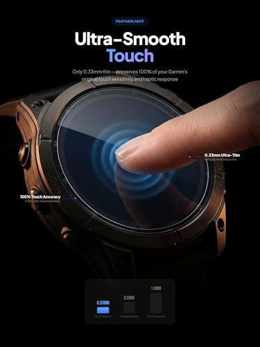 Image of iDaPro Garmin Forerunner 165 /165 Music 9H Glass Screen Protector