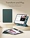 ESR for iPad(A16) 11th/10th Generation Case(2025/2022,10.9 Inch), Convenient Magnetic Attachment, Two-Way Trifold Stand, Lightweight Protection, Auto Sleep/Wake, Rebound Series, Green