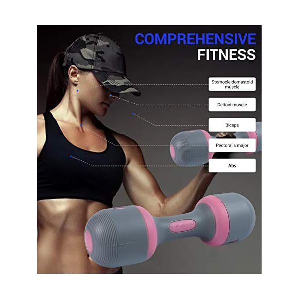 Nice C Adjustable Dumbbells, Neoprene Hand Weights - Image 3