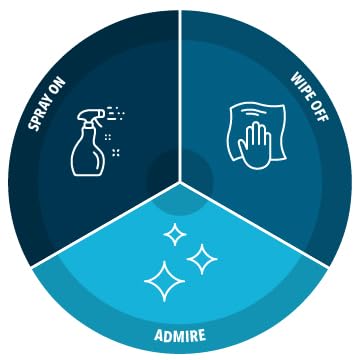 image for Boat Bling VS-0128 Vinyl Sauce Premium Vinyl and Leather Cleaner, Gall