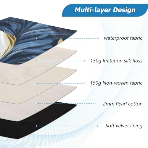 Funda para Laptop 13-14 pulgadas con Tela Impermeable miniatura 4