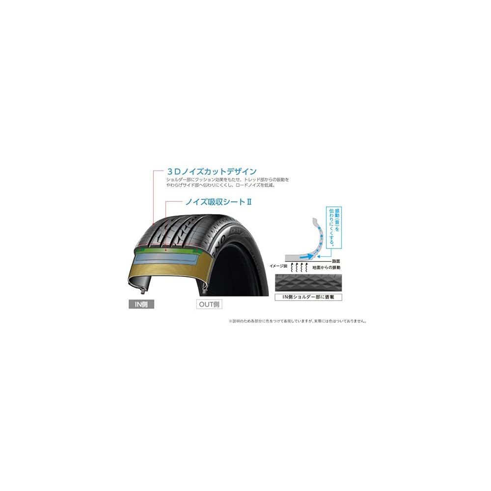 BARBERO W-DEEPS　BRIDGESTONE REGNO GRVII Bridgestone Regno GR-VII Tire: rating, overview, videos, reviews