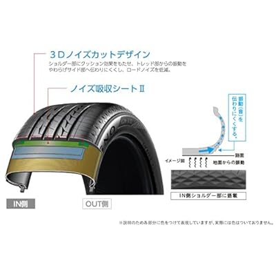 BRIDGESTONEREGNOgr-xⅡ Bridgestone REGNO GR-XII 225/45R18 095W PSR07732 1 UK | Ubuy