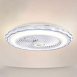 【SUMINISTRO DE AIRE GIRATORIO DE 360 GRADOS】 Hoja de ventilador acrílica de alto viento en forma de arco, suministro de aire de gran ángulo simple y firme. Hojas de ventilador de equilibrio de PC, área de suministro de aire grande, sensación de viento suave, diseño de ala de imitación de principio aerodinámico.