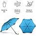 BLUNT Classic Umbrella with 47” Canopy and Wind Resistant Radial Tensioning System - Aqua Blue