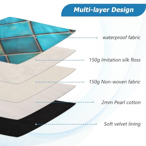 Funda para portátil 13-14 pulgadas resistente y impermeable miniatura 4