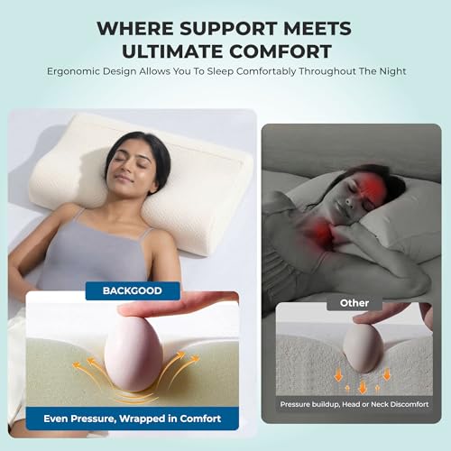 Image of OrthoFirm Cervical Pillow for Neck & Shoulder Pain and Cervical Spondylitis Pain Relief | 5-Year Warranty | Orthopedic High-Density Foam | Washable Cover (Set of 2)