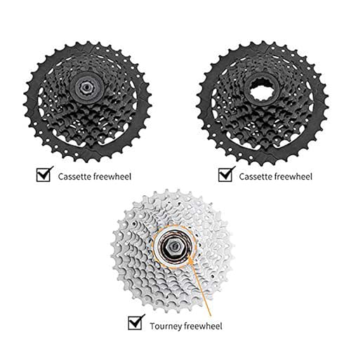 QKURT Bike Chain Whip Tool Kit Universal for Cassette and Tourney, Upgrade Sprocket Remover Tool 3PCS