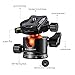 K&F CONCEPT 36mm Metal Tripod Ball Head 360 Degree Rotating Panoramic with 1/4 inch Quick Release Plate Bubble Level for Monopod Camera Camcorder Load Capacity up to 35.2 lbs/16KG