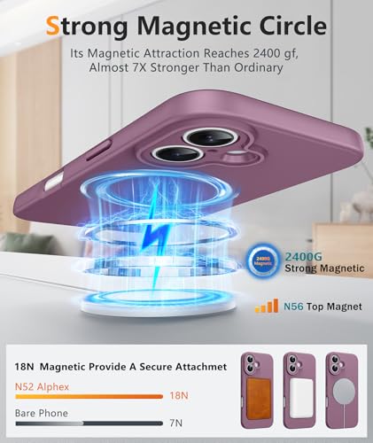 Image of FNTCASE for iPhone 17 Case: [Compatible with Magsafe] Integrated Silicone Phone Cases with [Full Camera Protection] [Screen Protector] Military Grade Shockproof Protective Cover