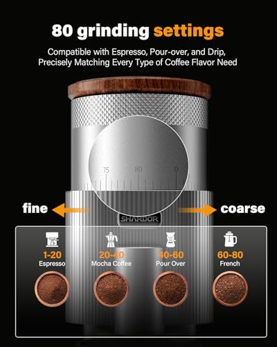 Image of SHARDOR All-Metal Single-Dose Coffee Grinder - Quiet DC Motor, Home-use Espresso Grinder, Burr Coffee Grinder, with 80 Settings and an LED Power Display,Silver