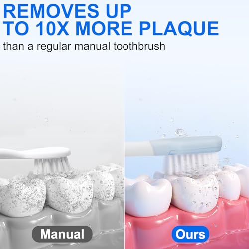 Vnina Rotating Electric Toothbrush for Adults, Rechargeable Sonic Electric Toothbrush with 2 Min Smart Timer, 4 Brushing Modes, Travel-Friendly with 2 Brush Heads, 40000VPM Motor — view 4