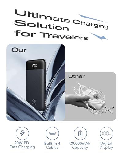 Image of Orfeika 20000mAh Power Bank Fast Charging, Portable Charger with 4 Built-in Cables & 6 Outputs, 20W PD USB C Battery Pack Compatible with iPhone 16 /15, Galaxy, Android, iPad & More (Travel Essential)