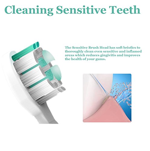 Presmile Set di Spazzolini di Ricambio si Adatta