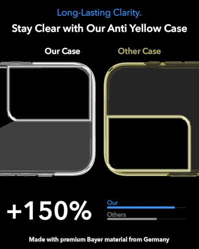 Image of Jkobi Lifetime Anti-Yellow MagSafe Compatible Clear Back Cover Case for Samsung Galaxy S21 Ultra 5G (Sleek Hard Crystal | Shockproof and Camera Protection)