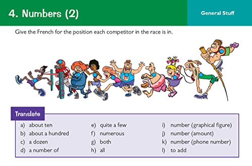 GCSE AQA French: Vocabulary Revision Question Cards
