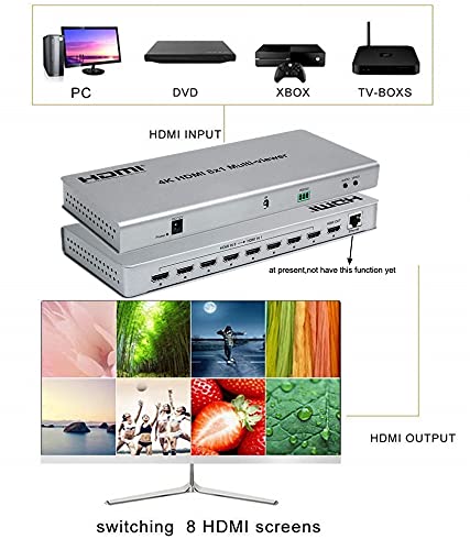 Image of Microware 4K Video 8x1 HDMI Quad Multi-Viewer with Seamless Switcher Selector 3D 1080p, 8x1 PIP Mode Multi-Viewer