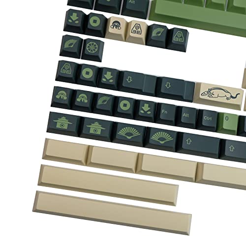 Clavier personnalisé de jeu set touches PBT profil Cherry sublimation 5 faces