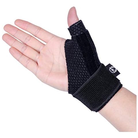 Dr.Welland Reversible Thumb & Wrist Stabilizer splint for BlackBerry Thumb, Trigger Finger, Pain Relief, Arthritis, Tendonitis, Sprained and Carpal Tunnel Supporting, Lightweight and Breathable S/M Cover