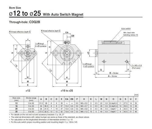 Vérin pneumatique compact CQ2B double effet 25mm pour machine de tri - 6