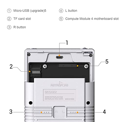 Retroflag Gpi 2 Case For Raspberry Pi Compute Module 4(Cm4) With Charger Dockable, 32G Sd Card(With Recalbox System), Card Reader, Hdmi Cable, Safe Shutdown Funtion,4000Mah Battery #TOP6