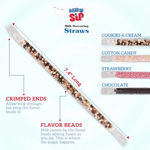 20 Milky Sip Flavored Straws for Milk - 4 Packs of Milk Flavoring Straws, 5 Each Chocolate, Strawberry, Cotton Candy, Cookies & Cream. Magical Flavor Makes Children Eager and Love to Drink Milk