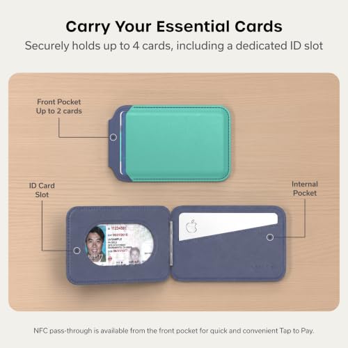 Image of Satechi Magnetic Magsafe Wallet, Double Flap Stand Card Holder, 4 Slots with Front NFC Pass-Through, Adjustable Phone Attachment for iPhone 17 /16 /15 /14 /13 /12, Travel Accessory - Aqua