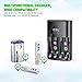 EBL Rechargeable AAA Batteries (8 Packs) with Smart Rapid Battery Charger with AC Wall Plug for AA AAA 9V Ni-MH Ni-CD Rechargeable Batteries