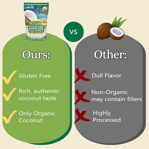 Let's Do Organic Unsweetened Shredded Coconut - Coconut Shreds, Great for Baking, Versatile Ingredient, No Sweeteners, USDA Organic - 8 Oz (12 Pack)