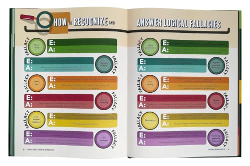 Image of A Visual Guide to Biblical Apologetics: A One-of-a-Kind Resource for the Everyday Apologist | Understanding and Defending Your Faith