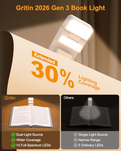 Gritin 2026 Gen 3 Leselampe Buch Klemme mit 14 Augenpflege Vollspektrum LED – Ansicht 2
