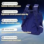 Kids Backpack for Kids, Lightweight Waterproof Blue Backpack for School, Astronaut-themed Kindergarten Elementary School Kids Students Girls and Boys Backpack （Includes astronaut-themed accessories​） - Image 5