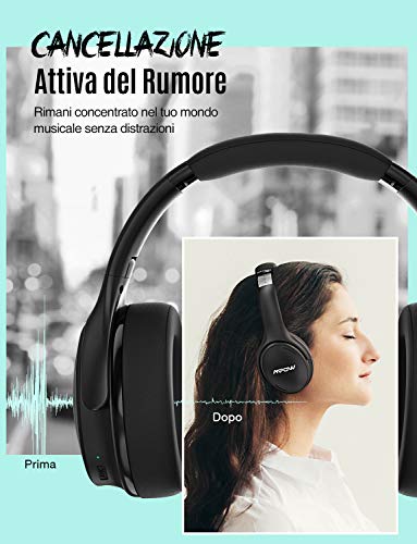 Mpow Cuffie Cancellazione Rumore Attiva,Cuffie Bluetooth 5.0,Cuffie Wireless Ricarica Rapida, Autonomia 30 Ore,Pieghevole Cuffie Over Ear Suono Hi-Fi CVC 8.0,Cuffie Noise Cancelling Per Cellullari/PC
