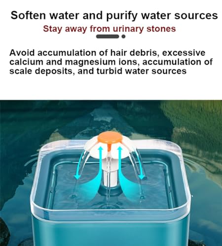 Fuente de agua automática para gatos y perros pequeños miniatura 6