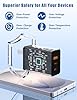 Susnwere 65W USB C Wall Charger for Samsung S26 Ultra,3 Port 100W PD Quick 3.0 Type C Charging with 3/6/10/10FT USB C Cable for Samsung Galaxy S26+/S25/S24/S23 Ultra/S22/S21/S20/Android Phones #2