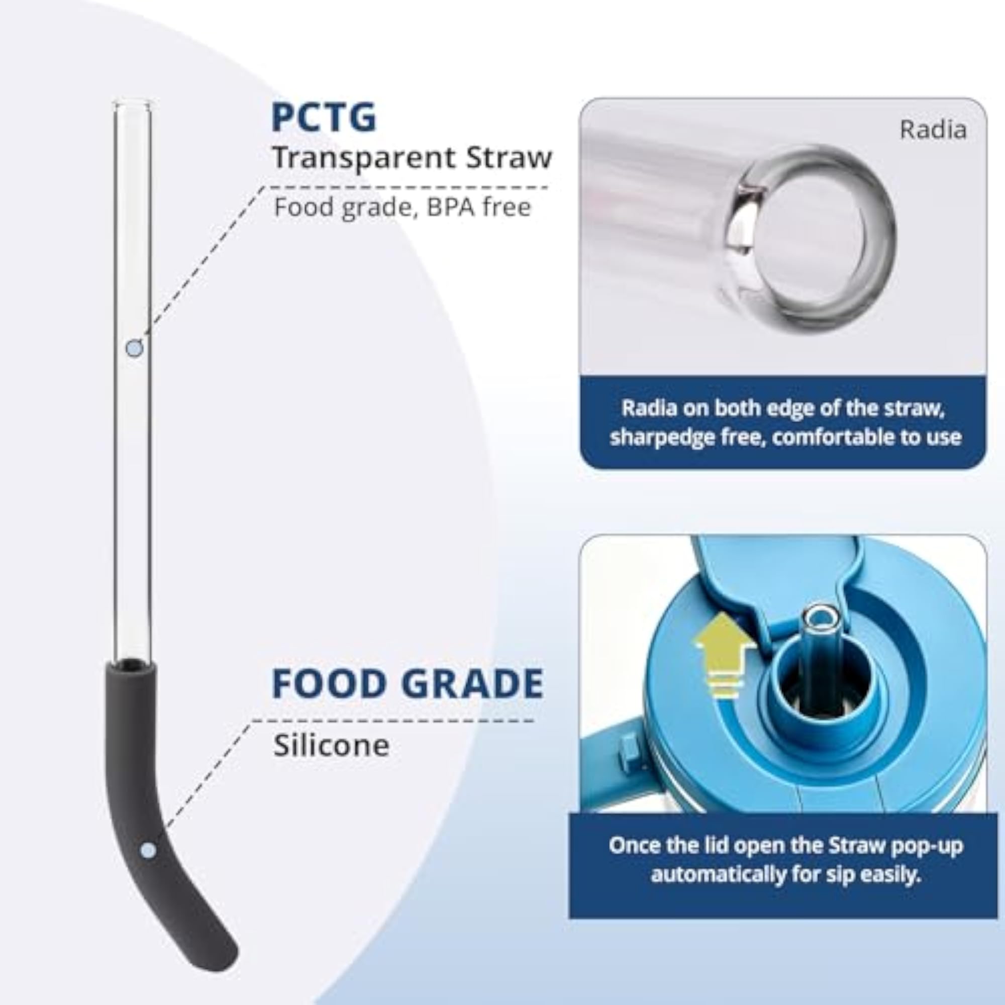Replacement Glass Straw for Ninja BlendBOSS Blender Tumbler