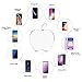 Chuanghuike Wireless Charger,Qi-Certified 10W Fast Wireless Charging Pad Compatible iPhone 11/11 Pro/11 Pro Max/Xs MAX/XR/XS/X/8/8 Plus, Galaxy S10/S10 Plus/S10E/S9/Note 10(No AC Adapter)-White