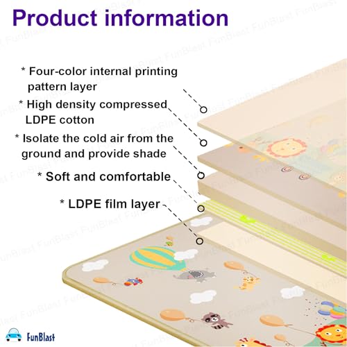 Image of FunBlast Waterproof Foldable Baby Floor Play Mat, Reversible XPE Foam Mat, Dual Size Printed Waterproof PlayMat, Floor PlayMat - Color & Print May Vary - (5.9x4.9 Feet with 1cm Thickness) (6S)