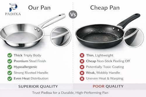 Image of Tri-Ply Stainless Steel Frying Pan with Lid 22cm | Triply Construction with Aluminium Core, Heavy Duty Skillet with Glass Lid, Riveted Handle, Induction Compatible (1.5 LTR)